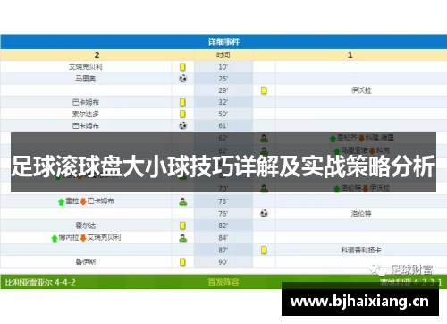 足球滚球盘大小球技巧详解及实战策略分析